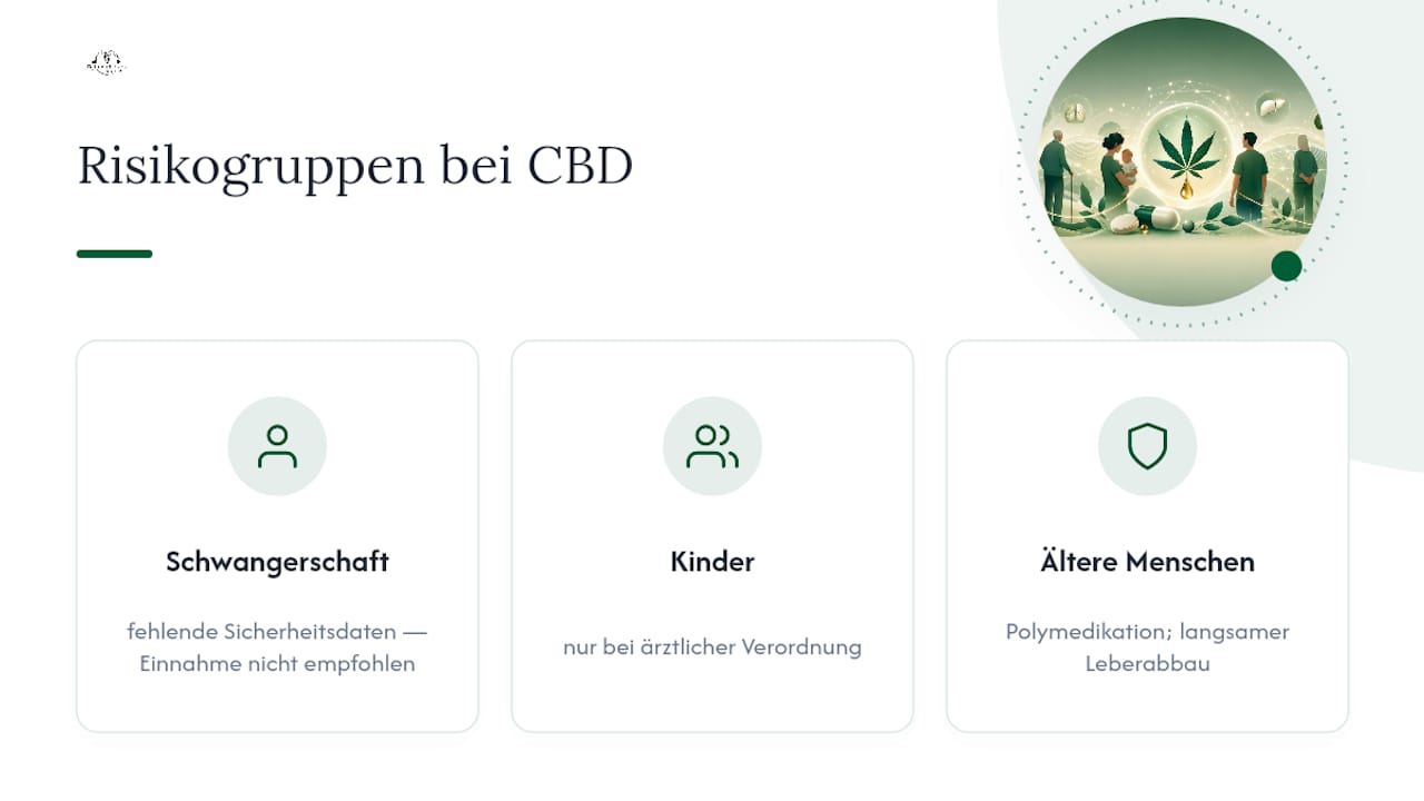 Drei Risikogruppen bei der Einnahme von CBD