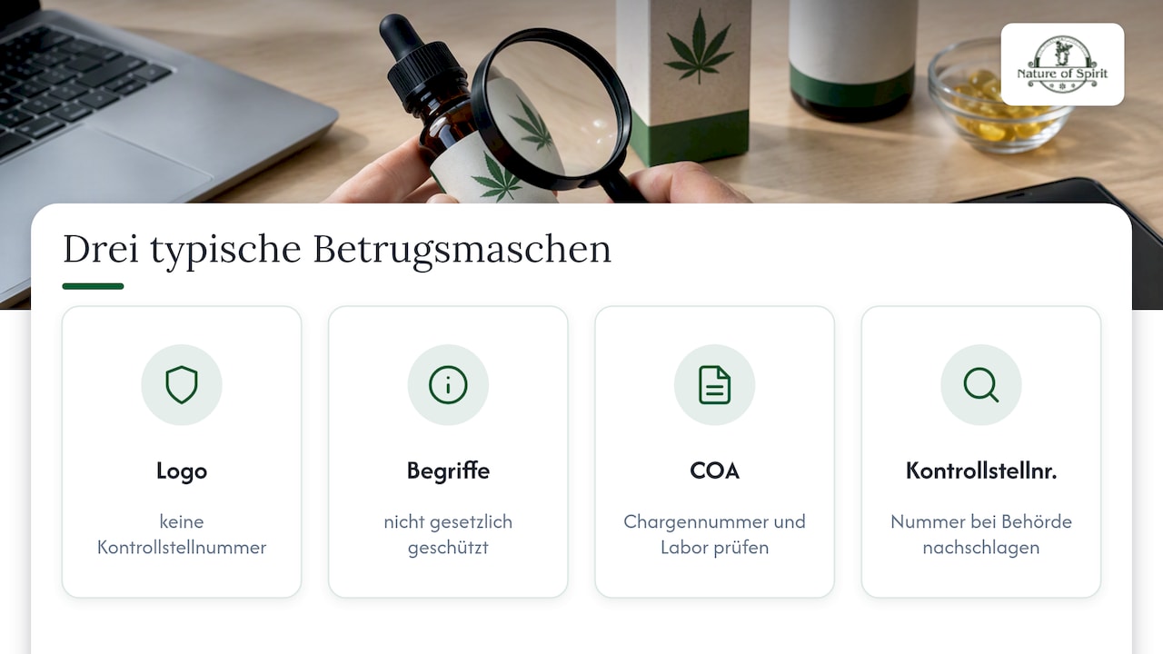 Gefälschte Bio-Siegel erkennen: Typische Betrugsmaschen — overview diagram