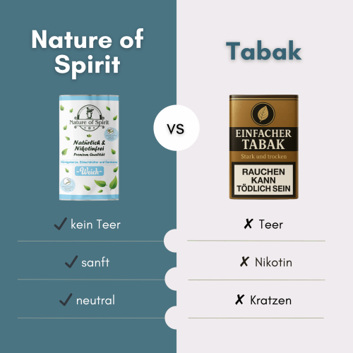 Nature of Spirit -weich - Soft - Tabakersatz