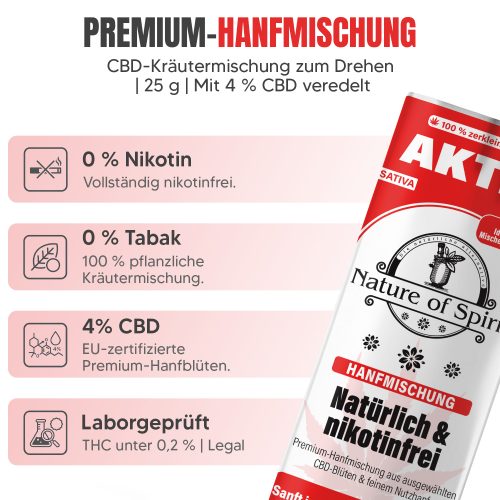AKTIV 4 % – Aktivierende Hanfmischung für Joints | 25 g