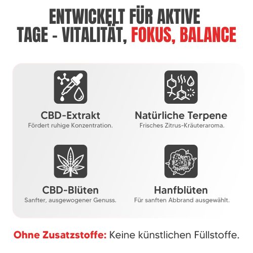 AKTIV 4 % – Aktivierende Hanfmischung für Joints | 25 g