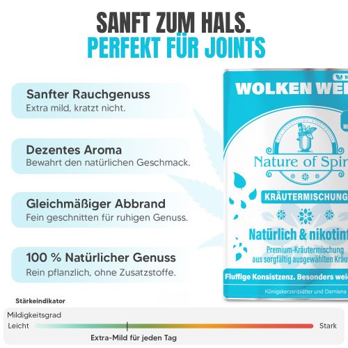 Nature of Spirit - Wolken weich - Kräutermischung - Tabakersatz für Joints