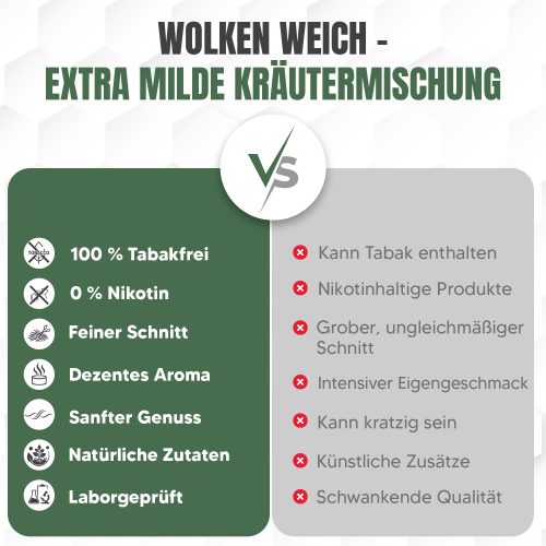 Nature of Spirit - Extra weich - Kräutermischung - Tabakersatz für Joints